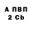 Первитин пудра Aeris Phillips